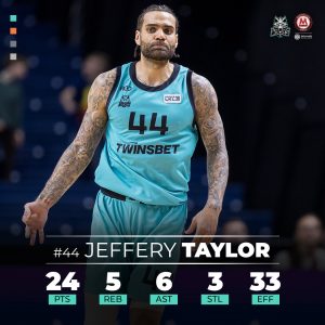 Seis ex ACB, en el equipo de moda en Lituania: más de 100 puntos de promedio en abril