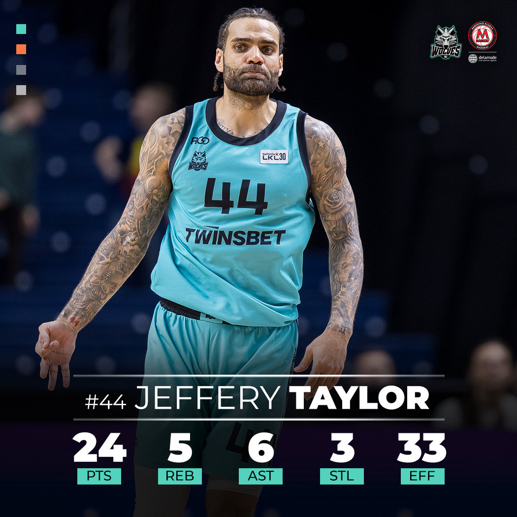 Seis ex ACB, en el equipo de moda en Lituania: más de 100 puntos de promedio en abril