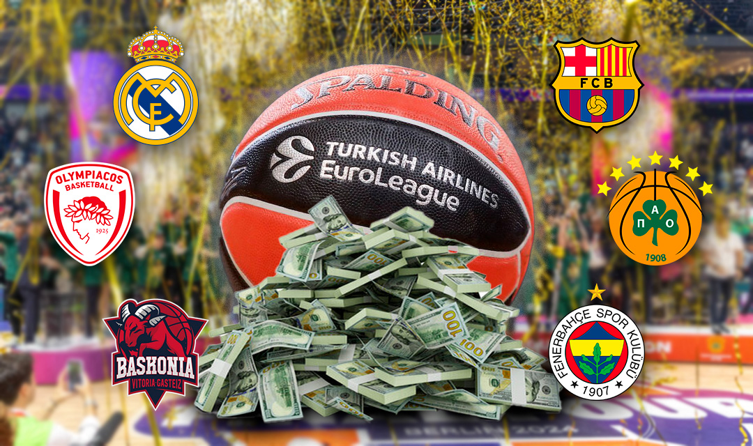 ¡Un antes y después en la Euroliga! Nuevo ‘límite salarial’ con castigos y recompensas