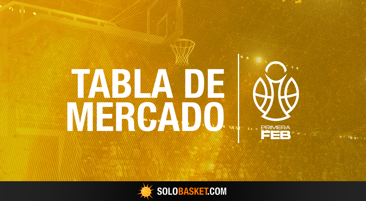 Tabla de Mercado Primera FEB 2025-26: Fichajes y bajas