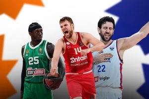 Mejores contratos de la Euroliga de baloncesto 2025 – 2026