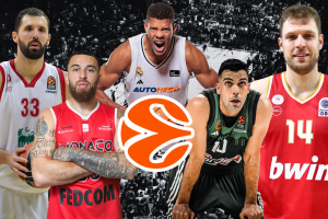Mejores contratos de la Euroliga de baloncesto 2024 – 2025