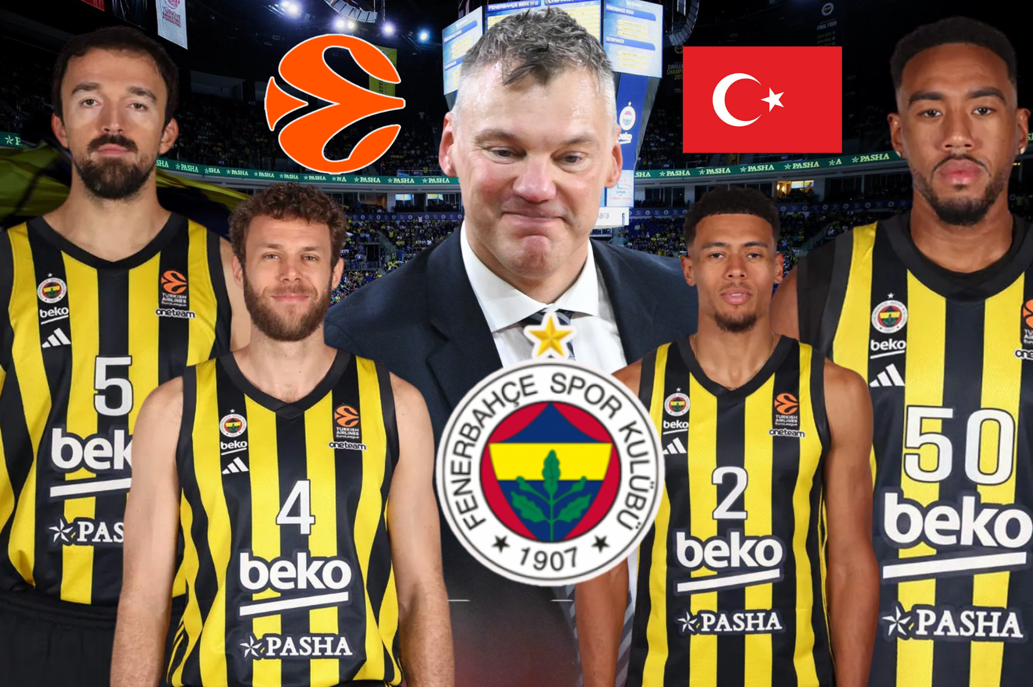 Plantilla Fenerbahce de baloncesto 2024 – 2025