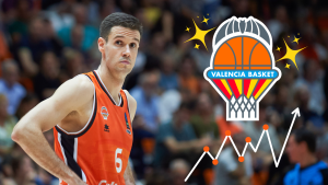 Triple récord y números de estrella: los datos de Valencia Basket en Eurocup