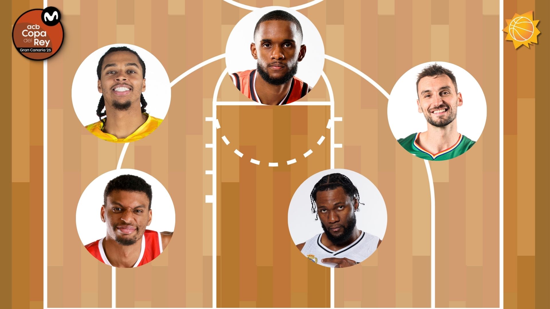 Los fichajes que debutan en la Copa del rey de baloncesto