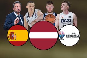 Clasificación Eurobasket 2025: España ante los peligros ocultos de Letonia