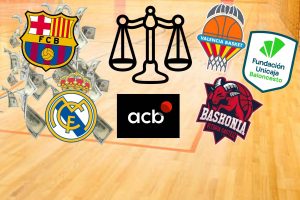 20 millones entre el primer y tercer presupuesto ACB ¿quiénes están en el top?