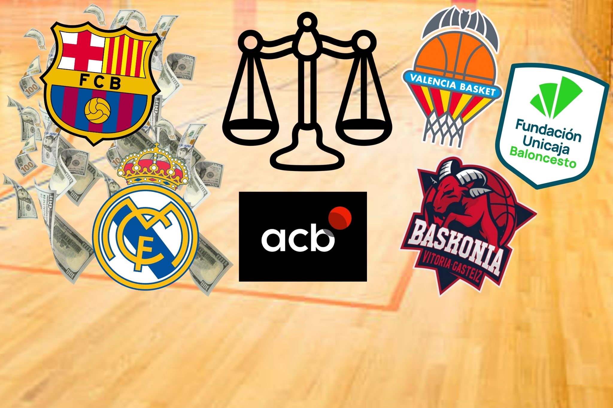 20 millones entre el primer y tercer presupuesto ACB ¿quiénes están en el top?