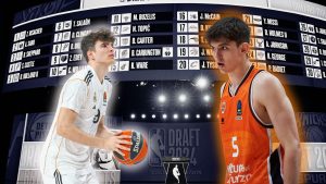 Nuevas predicciones del Draft NBA para Hugo González y Sergio de Larrea