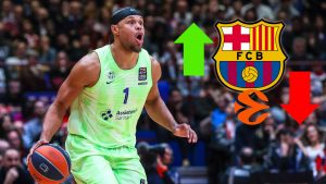 Triunfo o fracaso: TODO depende de un partido para el Barça Basket en Euroliga
