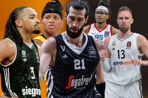 ¿Qué jugadores top de Euroliga acaban contrato en 2025?