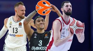 ⁠Los fichajes más buscados de la Euroliga de baloncesto para este verano