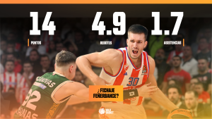 Fenerbahce supera a Dubai y Real Madrid con este refuerzo top para el juego interior