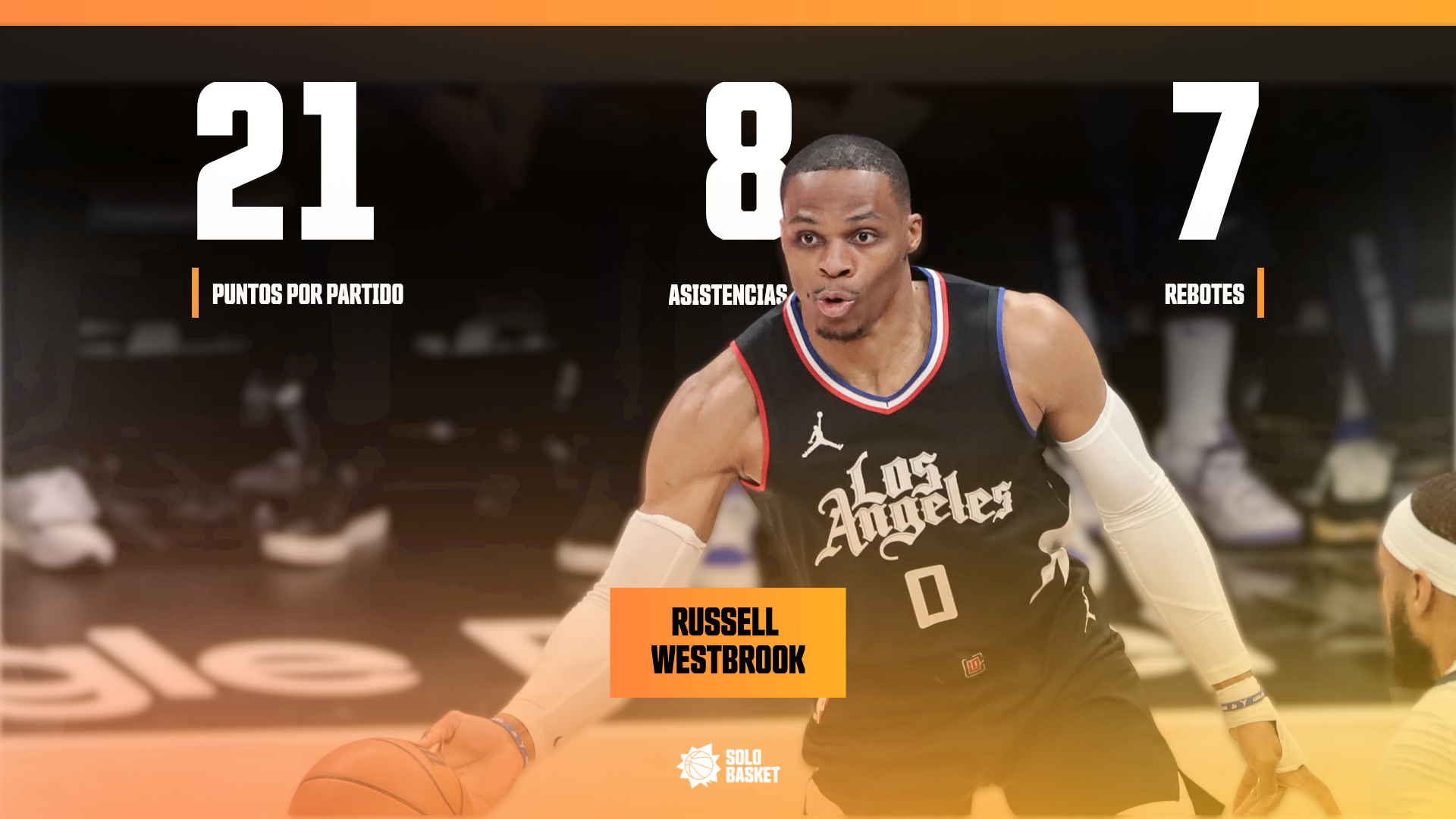 Rumores NBA: Russell Westbrook ya ha decidido su nuevo equipo y llega la sorpresa