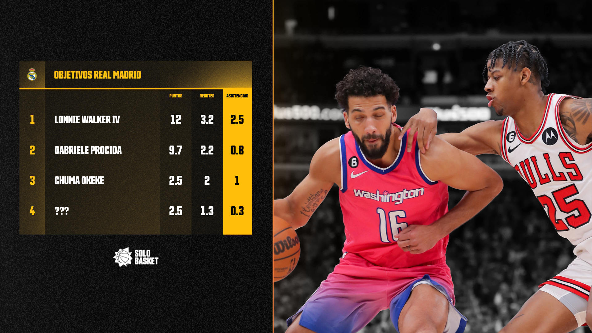 ¡Nuevo rival! Fenerbahce se entromete en este objetivo del Real Madrid