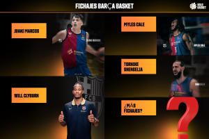 ¿Qué queda al Barça Basket en el mercado de fichajes?