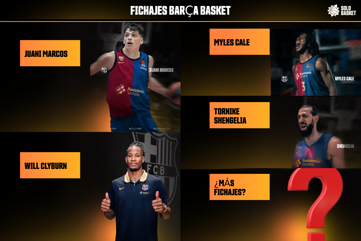 ¿Qué queda al Barça Basket en el mercado de fichajes?