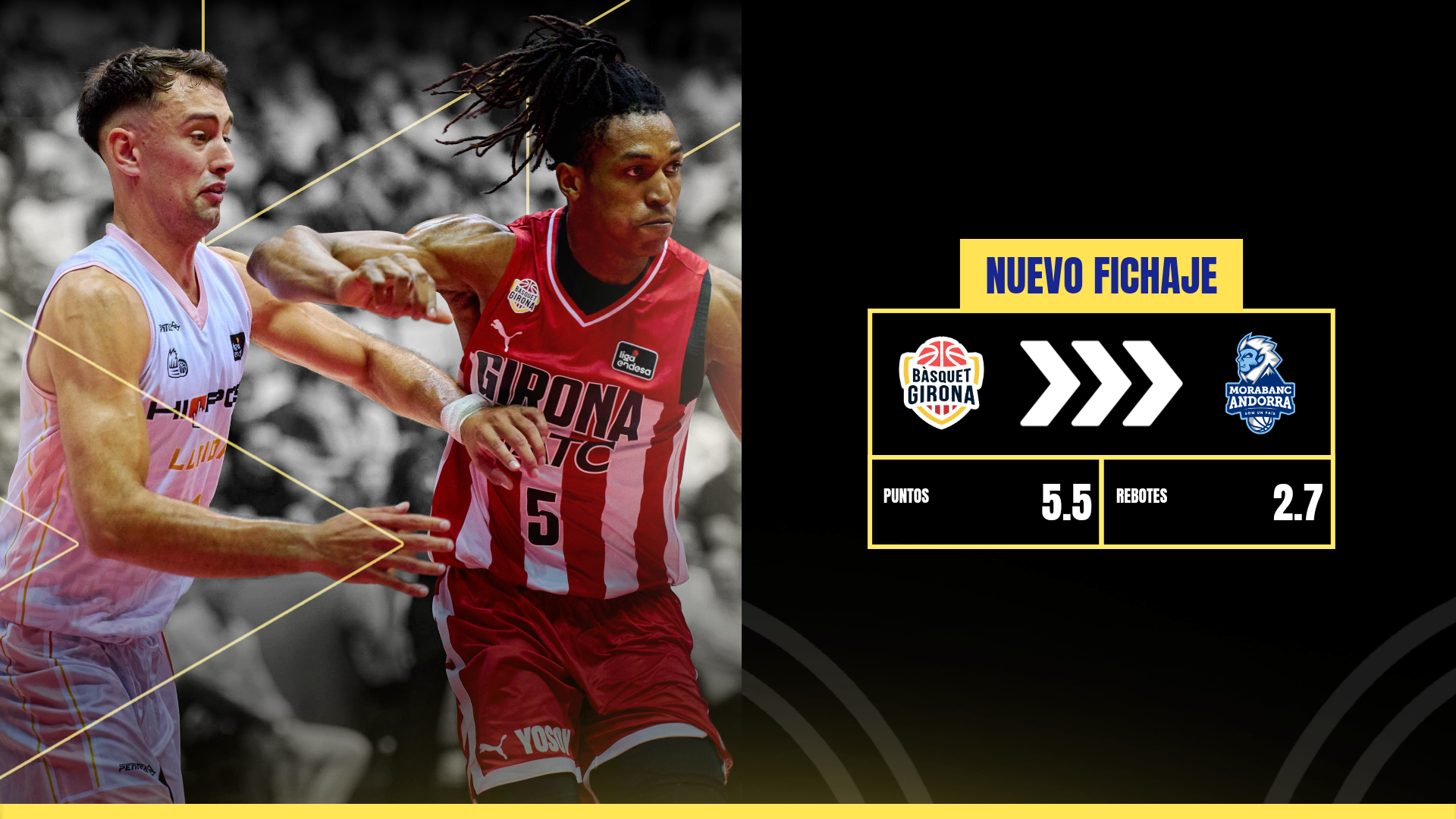 MoraBanc Andorra incorpora nuevo talento: ¿Un fichaje prometedor o un riesgo inesperado?