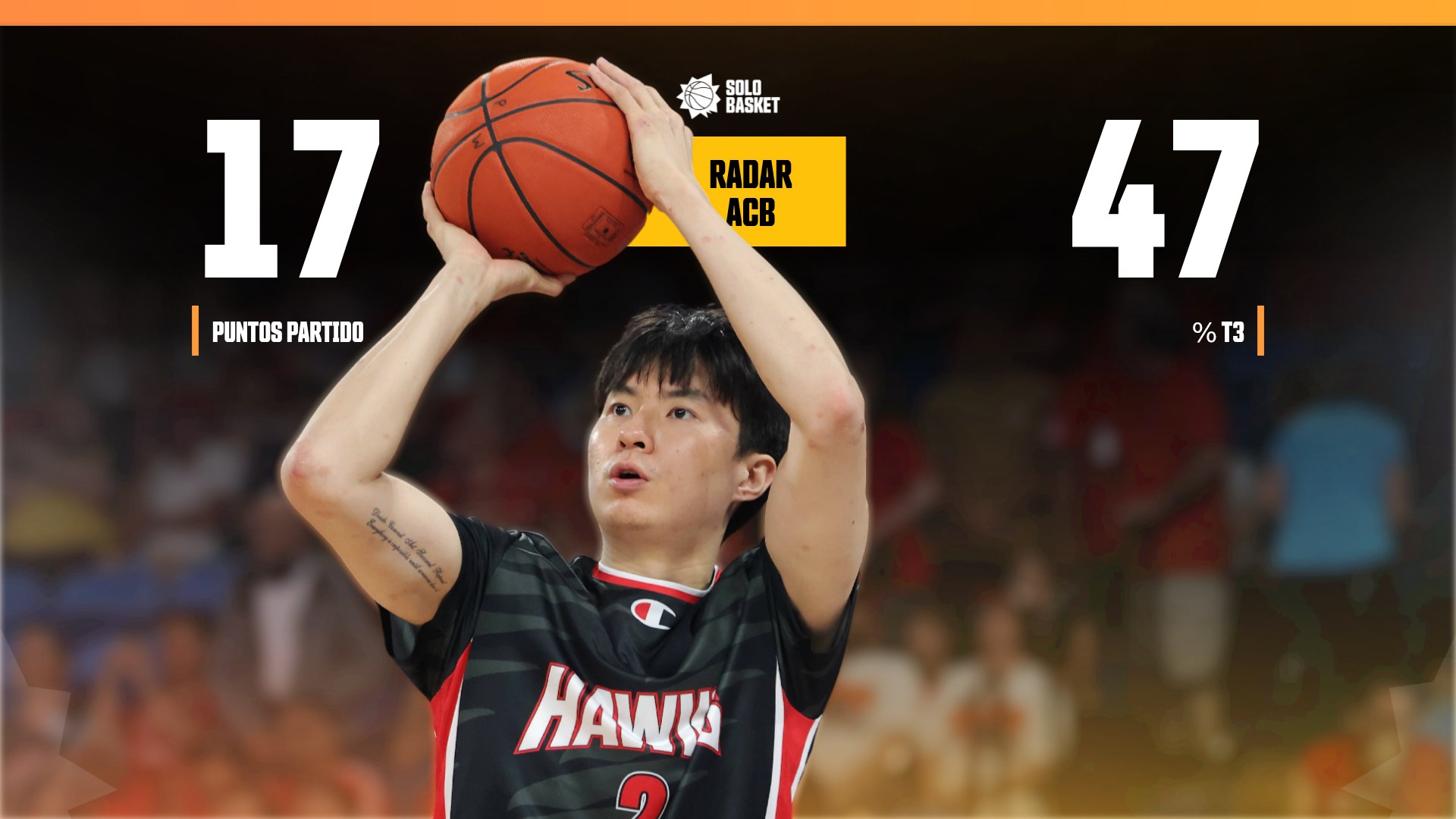 Radar Solobasket: el alero asiático que está llamando a la puerta de la Liga Endesa