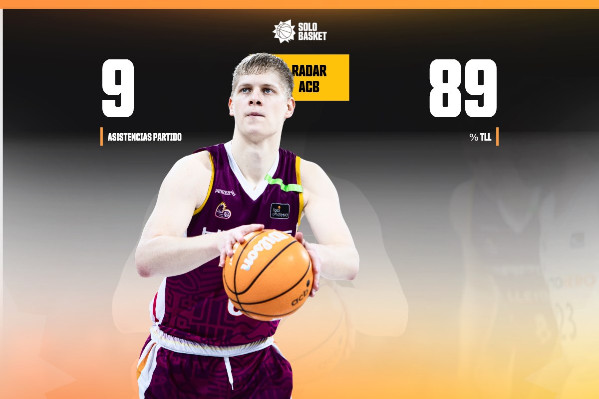 Radar Solobasket: el base europeo que vuelve a llamar a la puerta de la Liga Endesa