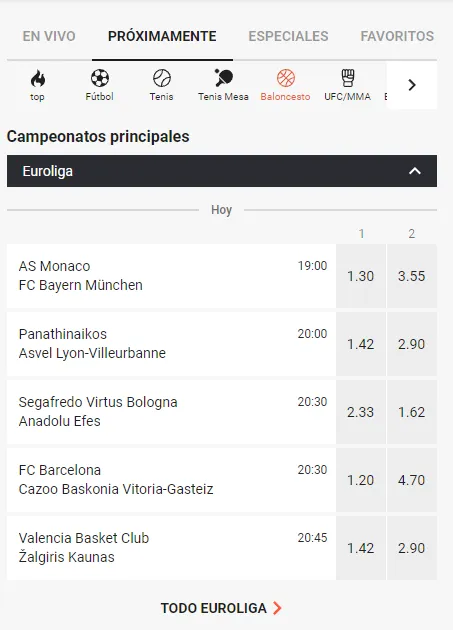 baloncesto competiciones