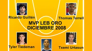 LEB Oro: Solobasket presenta a los MVP del mes de diciembre