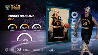 Conner Frankamp, nuevo artillero de UCAM Murcia