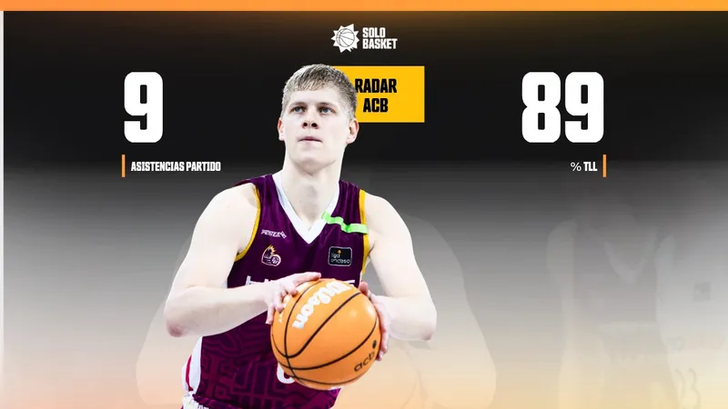 Radar Solobasket: el base europeo que vuelve a llamar a la puerta de la Liga Endesa
