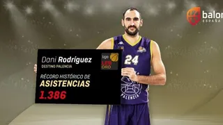 LEBOro J10: Adios al 2020, un año para olvidar… menos para Burgos y Castelló