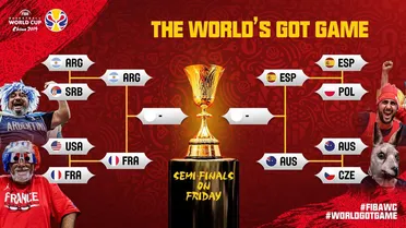 Copa del Mundo China 2019 (semifinales): Menú del día. España juega a las 10:00