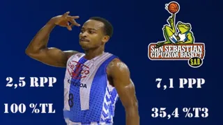 Analizando a Garrett Nevels, un jugón de progresión meteórica para Delteco GBC