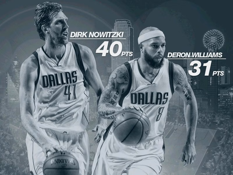 Nowitzki (40) mantiene a los Mavs en Play-Offs; Toronto acecha a los Cavs