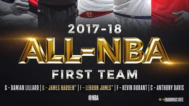 LeBron y Harden arrasan en el quinteto del año