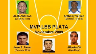 LEB Plata: Solobasket presenta a los MVP del mes de Noviembre