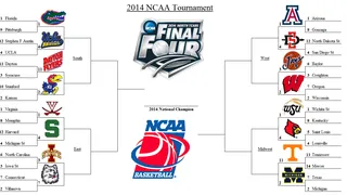 Previa Sweet 16 (1/2): Los grandes favoritos, Florida y Arizona, a examen