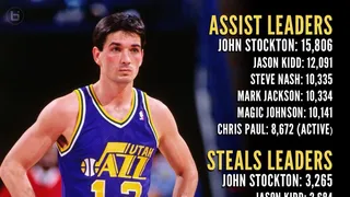 Los mejores pasadores de la NBA: la asistencia, como ritmo del talento