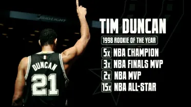 Tim Duncan: análisis de su juego durante las Finales de 1999 (VÍDEO)