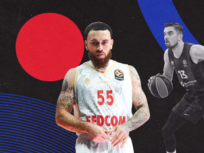 Mónaco vs Barça Basket: noche decisiva con un enfrentamiento estelar que puede decidirlo todo