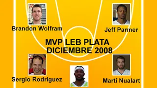LEB-Plata. Solobasket nomina los mejores del mes de diciembre
