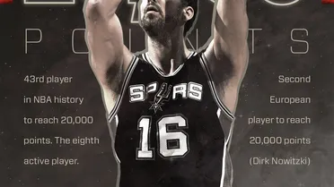 Pau Gasol alcanza los 20.000 puntos. Heat, fuera de Playoff. Robertson halaga a Westbrook