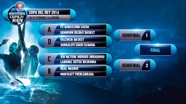 Comienza la Copa, entérate de los horarios y TV de la primera producida íntegra en HD