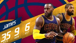 Los Cavs cierran la eliminatoria; Houston y Washington la empatan