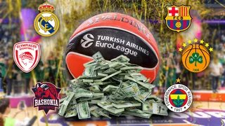 ¡Un antes y después en la Euroliga! Nuevo ‘límite salarial’ con castigos y recompensas