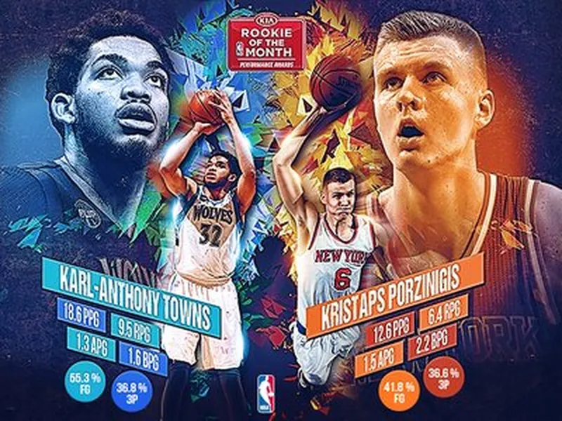 Estrellas emergentes: ¿quién cogerá el relevo de los Duncan, Bryant…?
