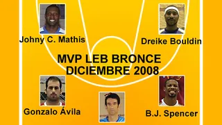 LEB Bronce: Solobasket presenta a los MVP del mes de diciembre