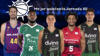 Mejor quinteto Solobasket Jornada XV Liga Endesa 18/19
