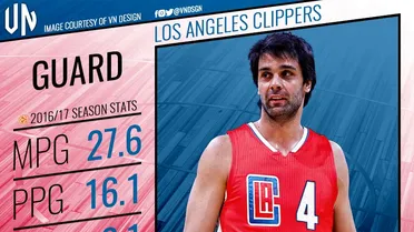 Zoco NBA: Teodosic jugará en los Clippers; Nowitzki renueva a la baja; Olynyk, a Miami