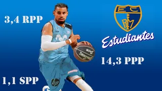 Analizando a Gian Clavell, la nueva arma ofensiva de Movistar Estudiantes