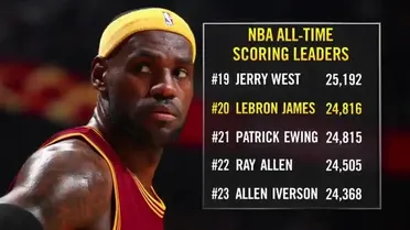 LeBron supera a Ewing en anotación y los Warriors se hacen con 11 victorias seguidas