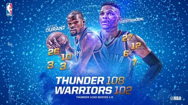 ¡¡OKC!! Gana en el Oracle y arrebata el factor cancha en el Game 1